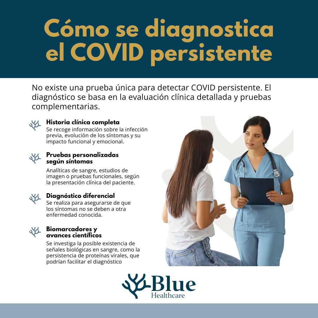 Como se diagnostica el COVID persistente