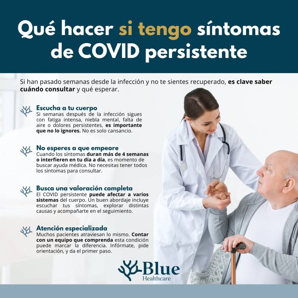 Infografía con pasos recomendados si tienes síntomas de COVID persistente: buscar atención médica, llevar registro, pedir evaluación clínica