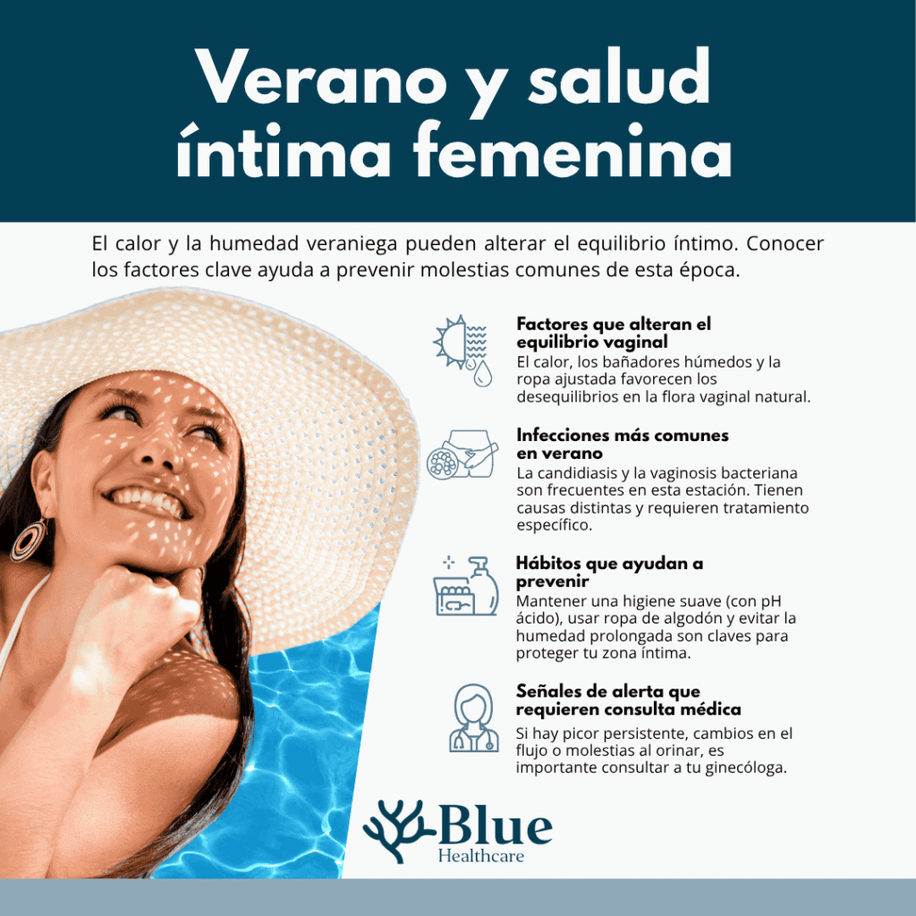 Infografía con consejos para prevenir infecciones íntimas femeninas durante el verano.